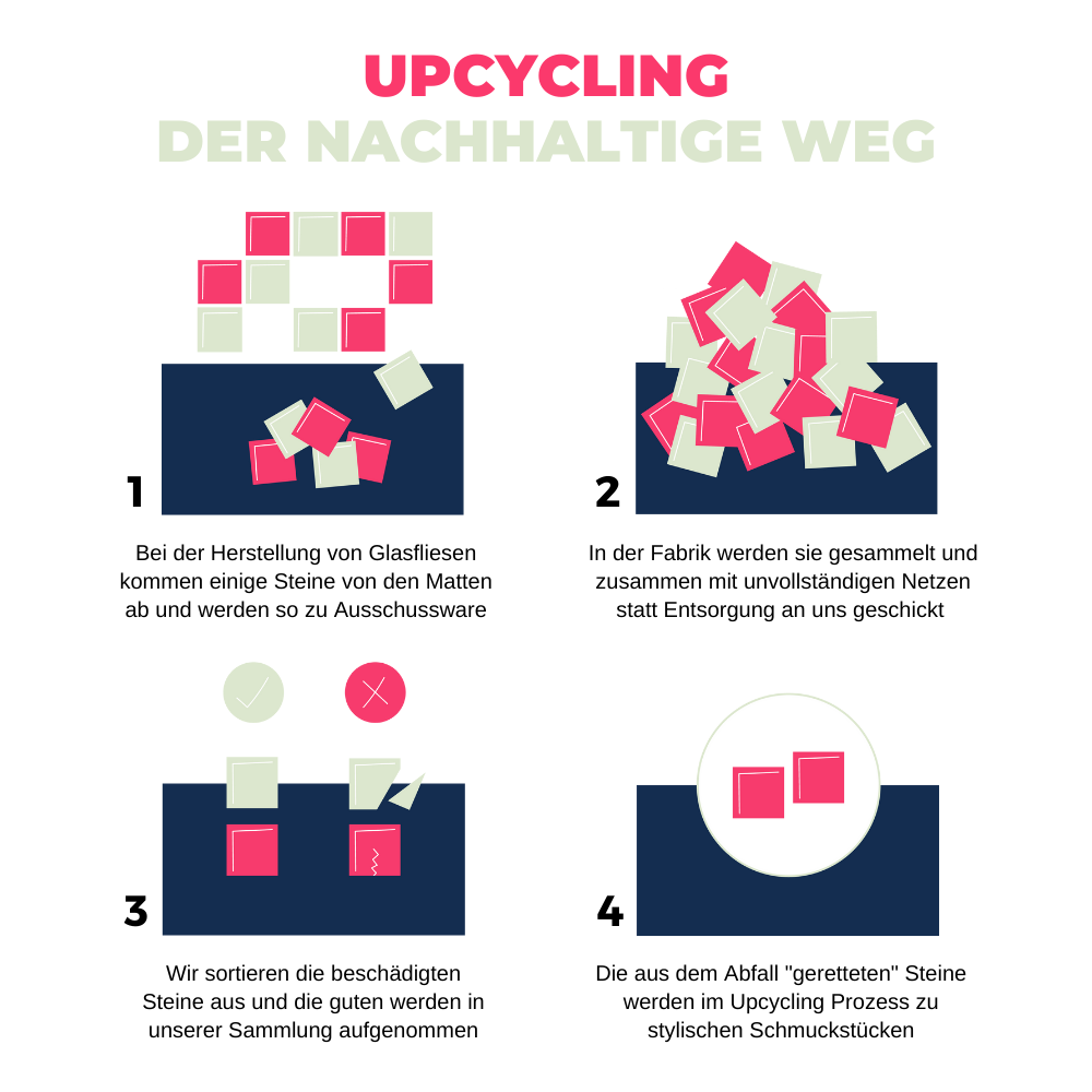 Foto von Geometrische Ohrringe aus Glas • 10mm Foto von Geometrische Ohrringe aus Glas • 10mm