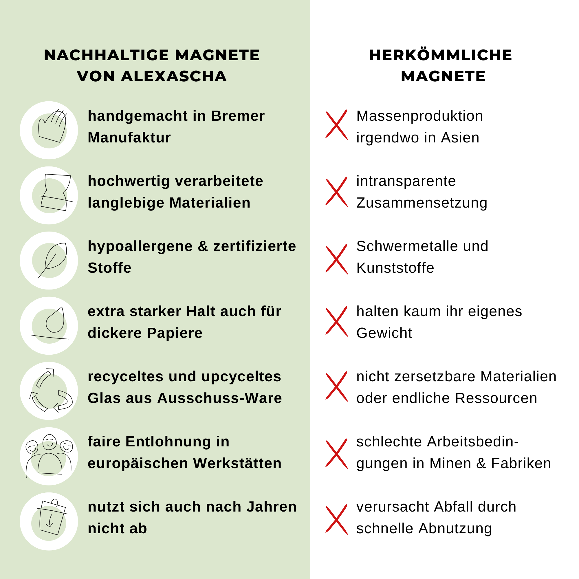 Foto von Deko Magnete aus Glas • Set aus 9 Magneten