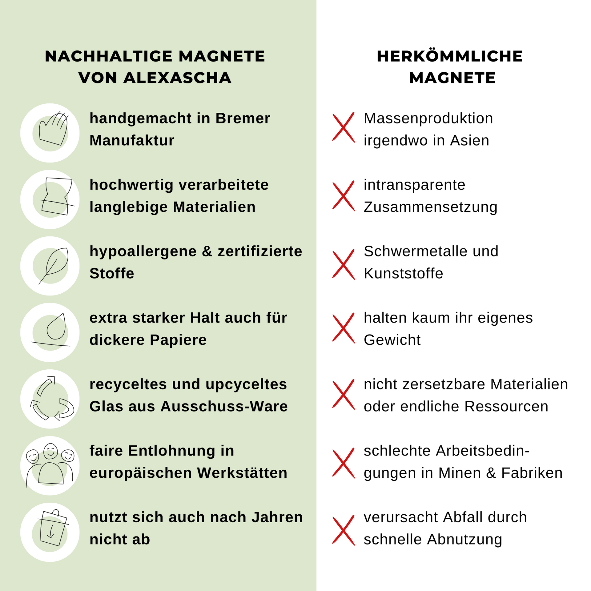 Foto von Deko Magnete aus Glas • Set aus 9 Magneten