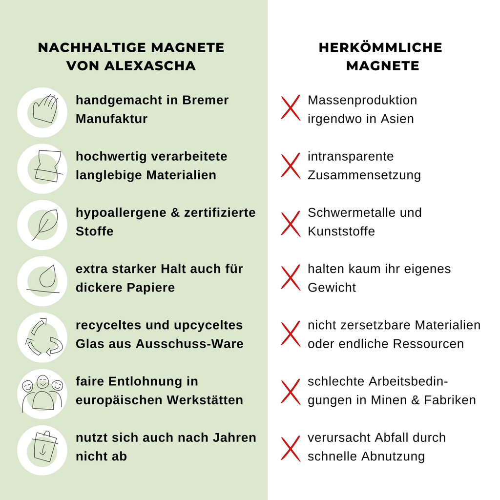 Foto von Deko Magnete aus Glas • Set aus 9 Magneten