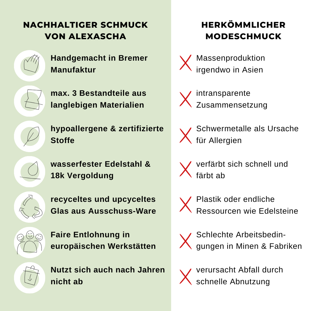 Foto von Anhänger für Creolen • Mix & Match Charms