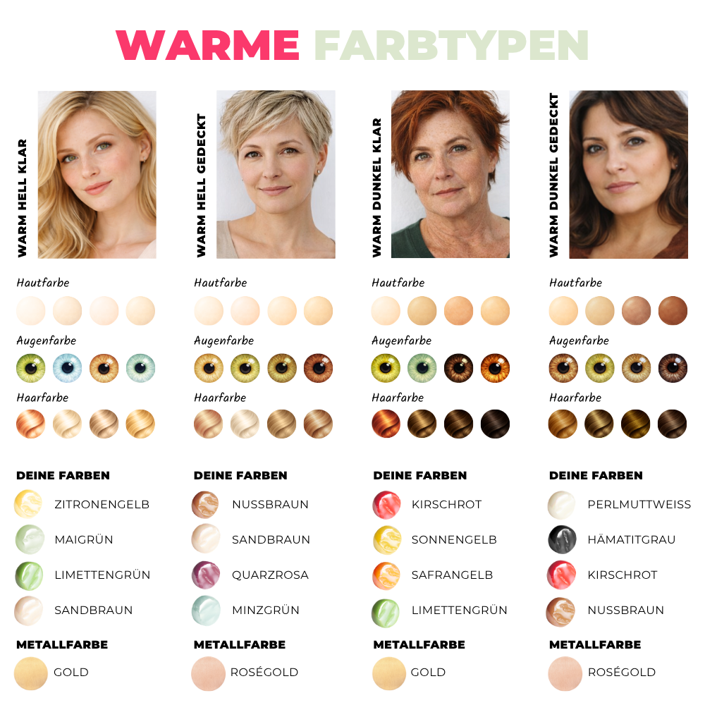 Foto von Anhänger für Creolen • Mix & Match Charms